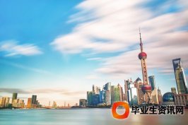 上海積分落戶政策解讀達到標準可申請戶口